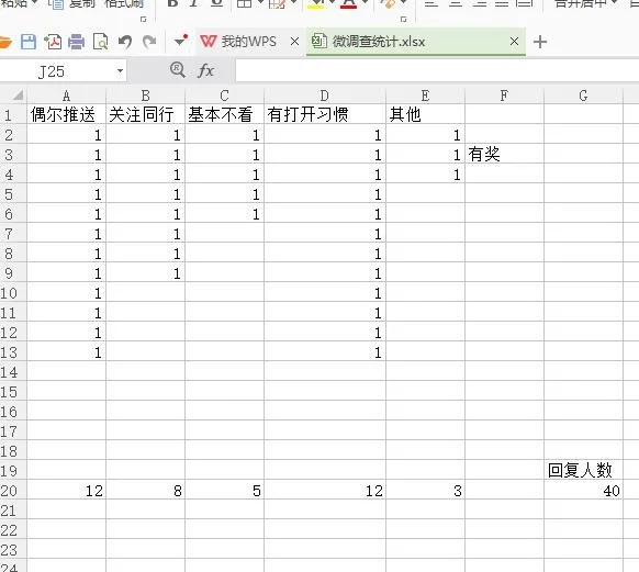 哈密地区企业应该注册微信服务号还是微信订阅号  岛内营销dnnic.cn